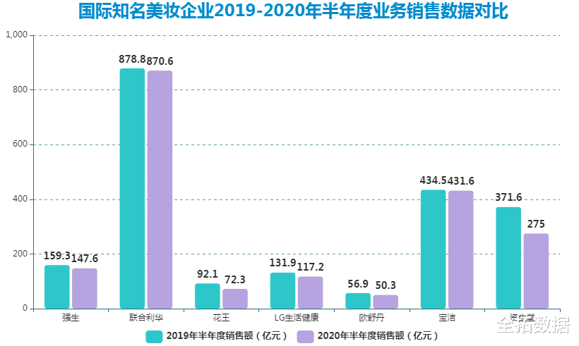 后疫情时代时间节点（后疫情时代大概时间）