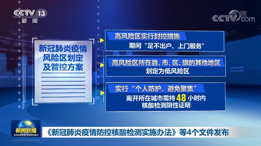 新冠疫情起止时间和结束时间文件:新冠疫情结束时间公布
