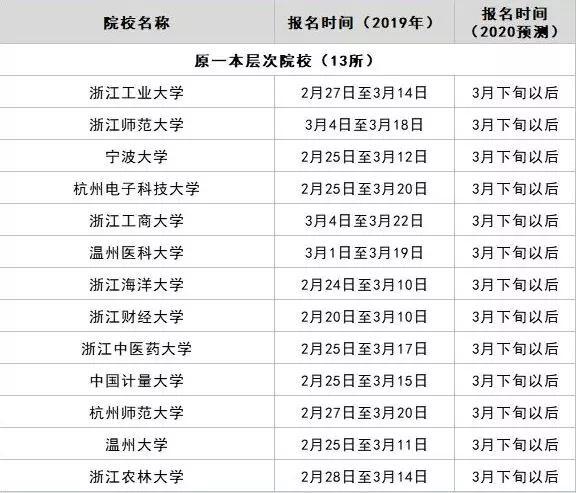 【20年几月份疫情结束,2020年疫情几月份结束】