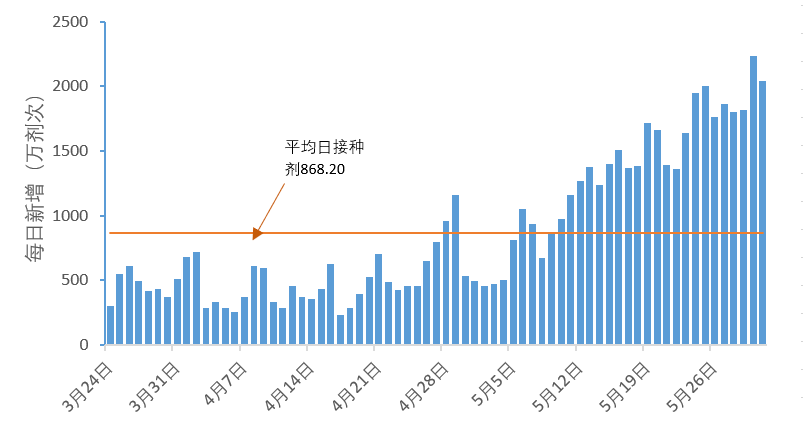 【日本疫情最新消息今天/日本疫情最新消息今天新增多少例】