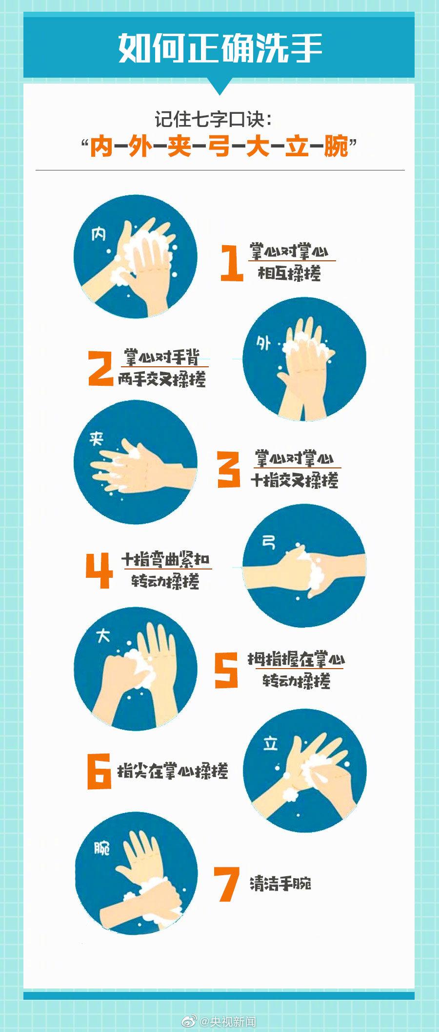 【中国疫情什么时候开始的,中国疫情是从什么时候开始的?】