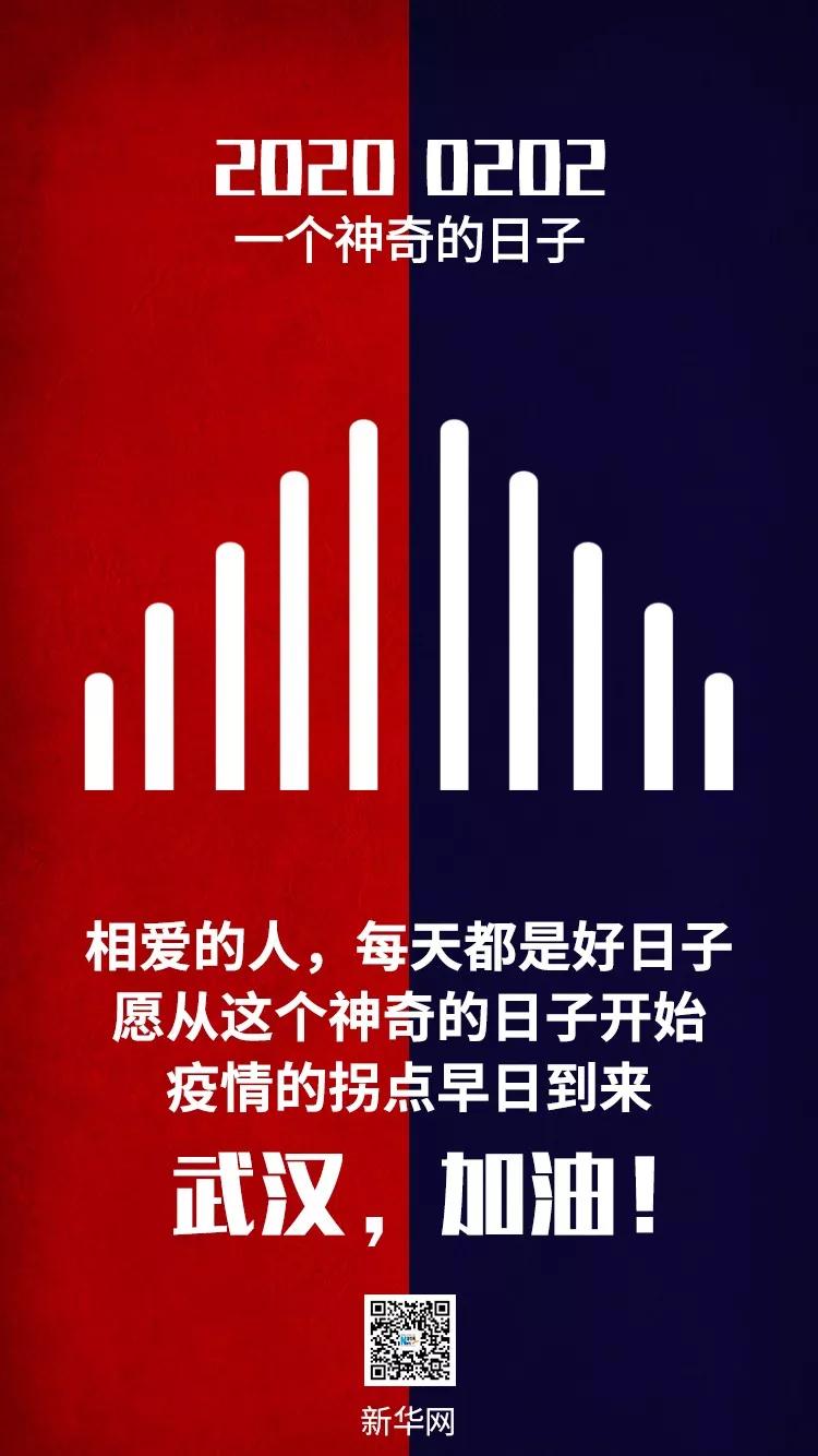 【中国疫情开始时间和结束时间/中国疫情开始时间是什么时候】