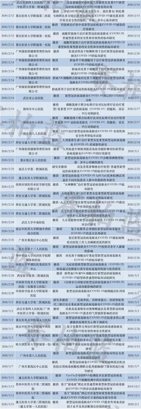 2021新冠会结束吗/2021年新冠肺炎会结束吗?