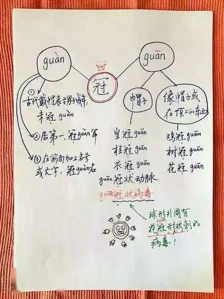 【新冠疫情怎么读拼音/新冠疫情注音】