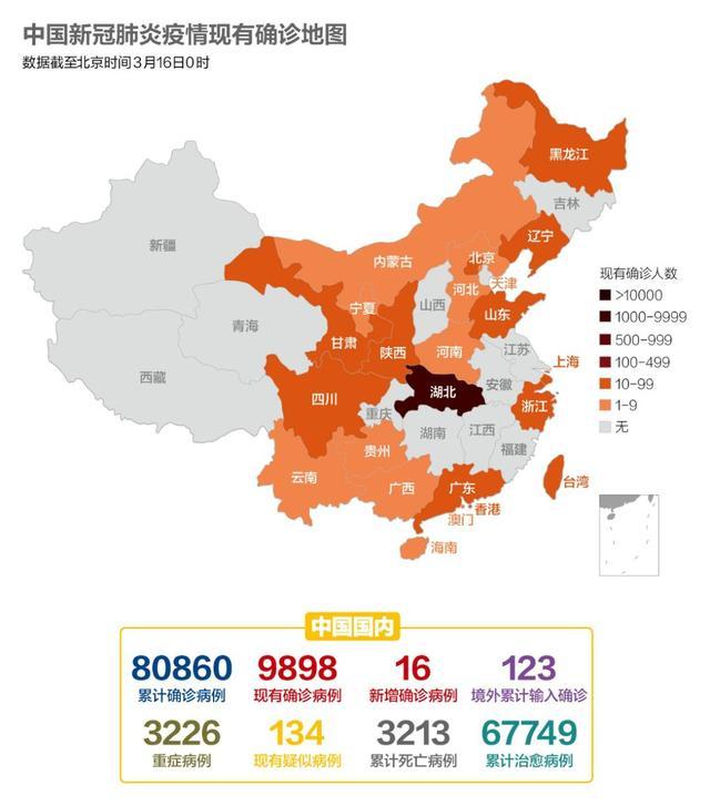 武汉疫情是哪一年（武汉疫情是那年那月）