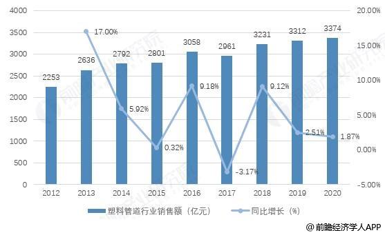 2026年有两个春节是真的吗?（2026年是百年难遇的一年吗）