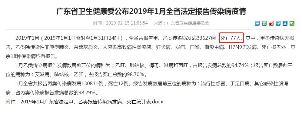 广东最近爆发的传染病会死人吗/最近广东发生了什么传染病