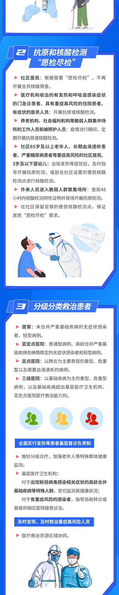 【老年人新冠吃什么药效果最好,老人得了新型冠状病毒有什么症状】