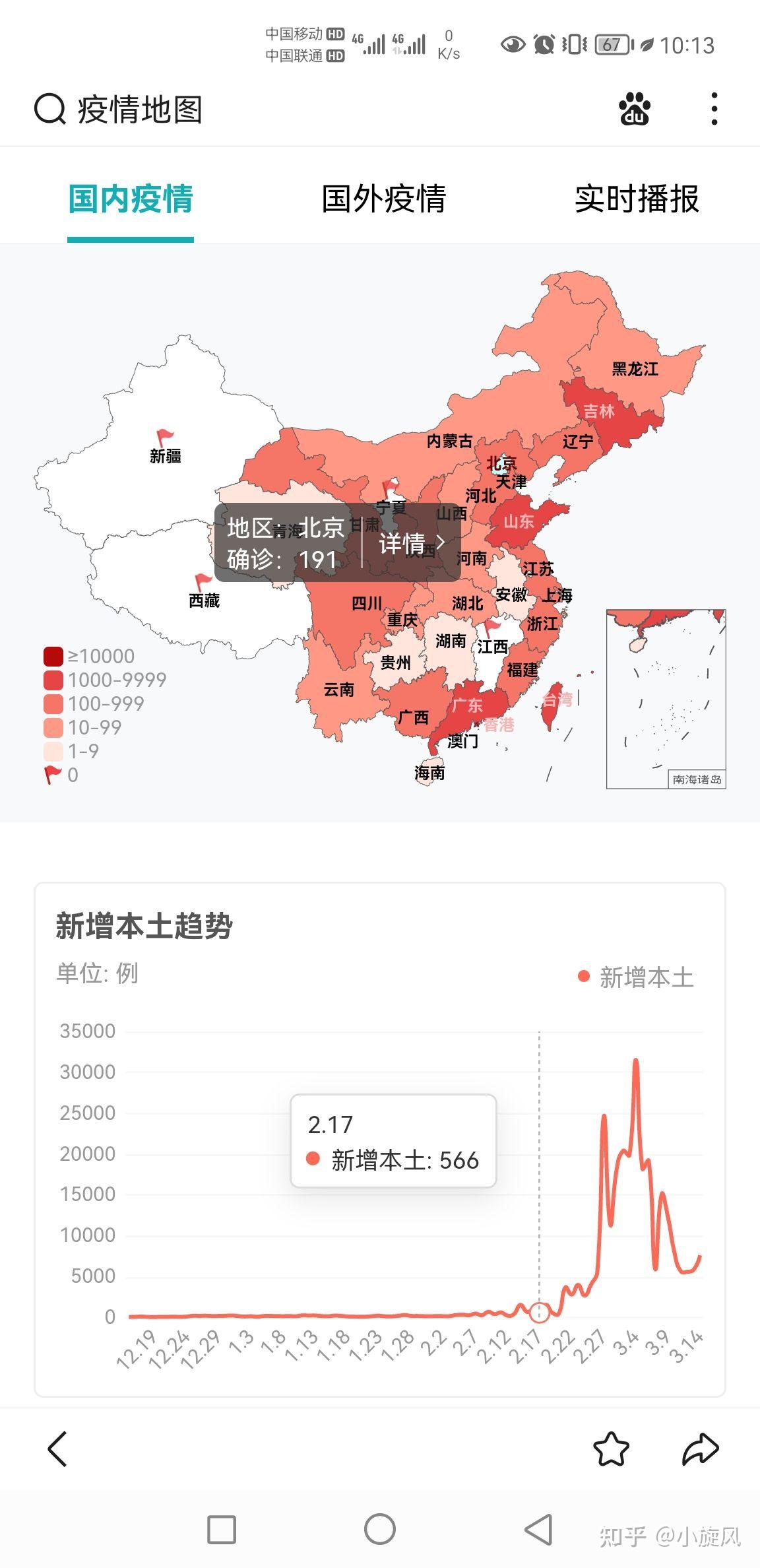 最近几年爆发的疫情/近几年发生的疫情