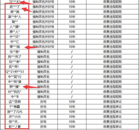 最近几年的疫情:最近几年疫情名字叫什么