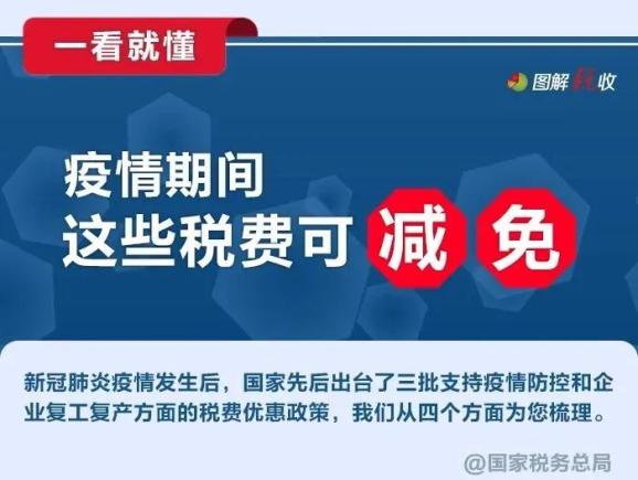 【疫情三年税费减免政策条款/疫情税收减免优惠政策1%截止日期】