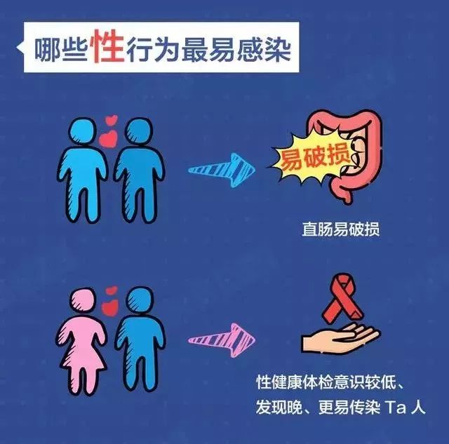 广东最近爆发的传染病症状有哪些/最近广东发生了什么传染病