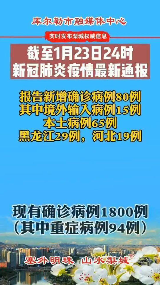 新冠肺炎疫情最新消息今天的:新冠肺炎疫情最新消息今天的通知