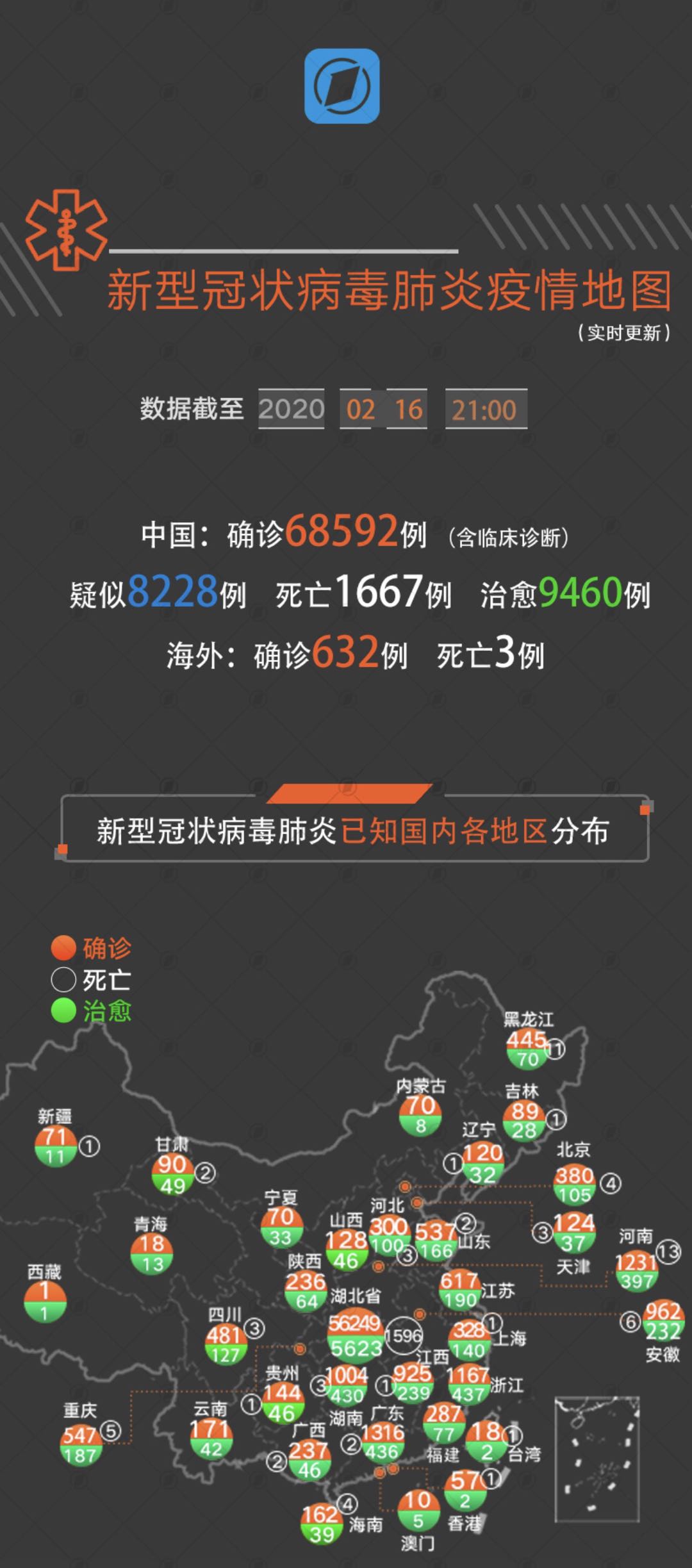 新冠疫情最新消息2025（新冠疫情最新动态消息）