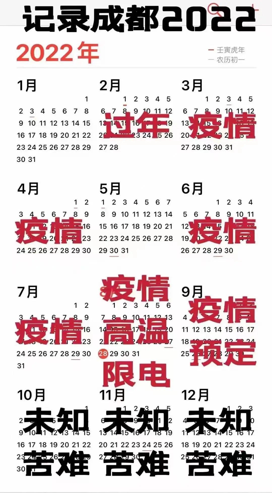 疫情开始与结束的时间是多少:疫情开始和结束的时间