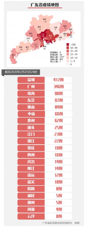 疫情最新消息今天分布/疫情最新消息今天发布