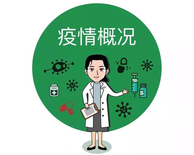 【疫情三年一共死亡多少,3年疫情】
