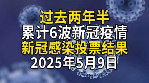 2025新冠最新消息今天视频:2025年新冠疫情能结束吗