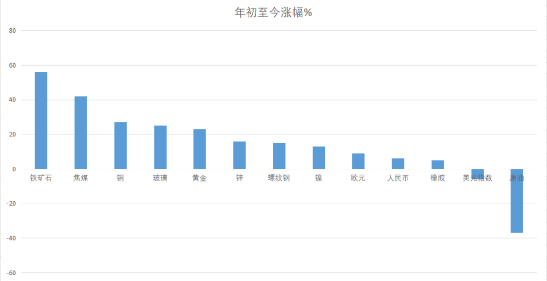 二零二零年疫情啥时结束（2o21年疫情什么时候结束）