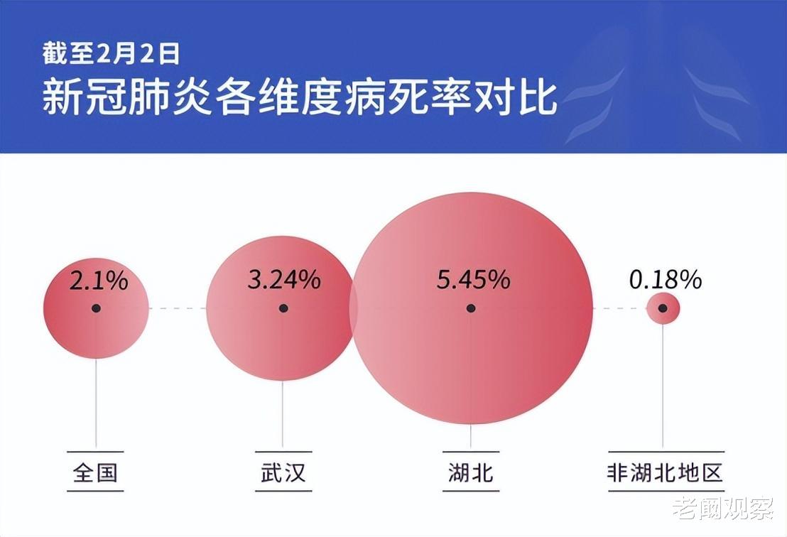 三年新冠夺走了多少人的生命中国:新冠3年了