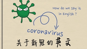 新冠英语咋说/新冠英语怎么说