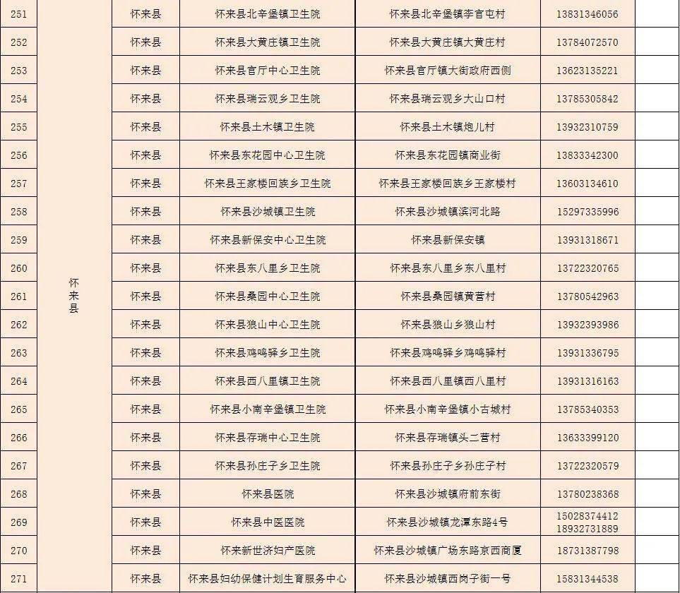 【新冠各国伤亡一览表/新冠各国伤亡一览表最新】