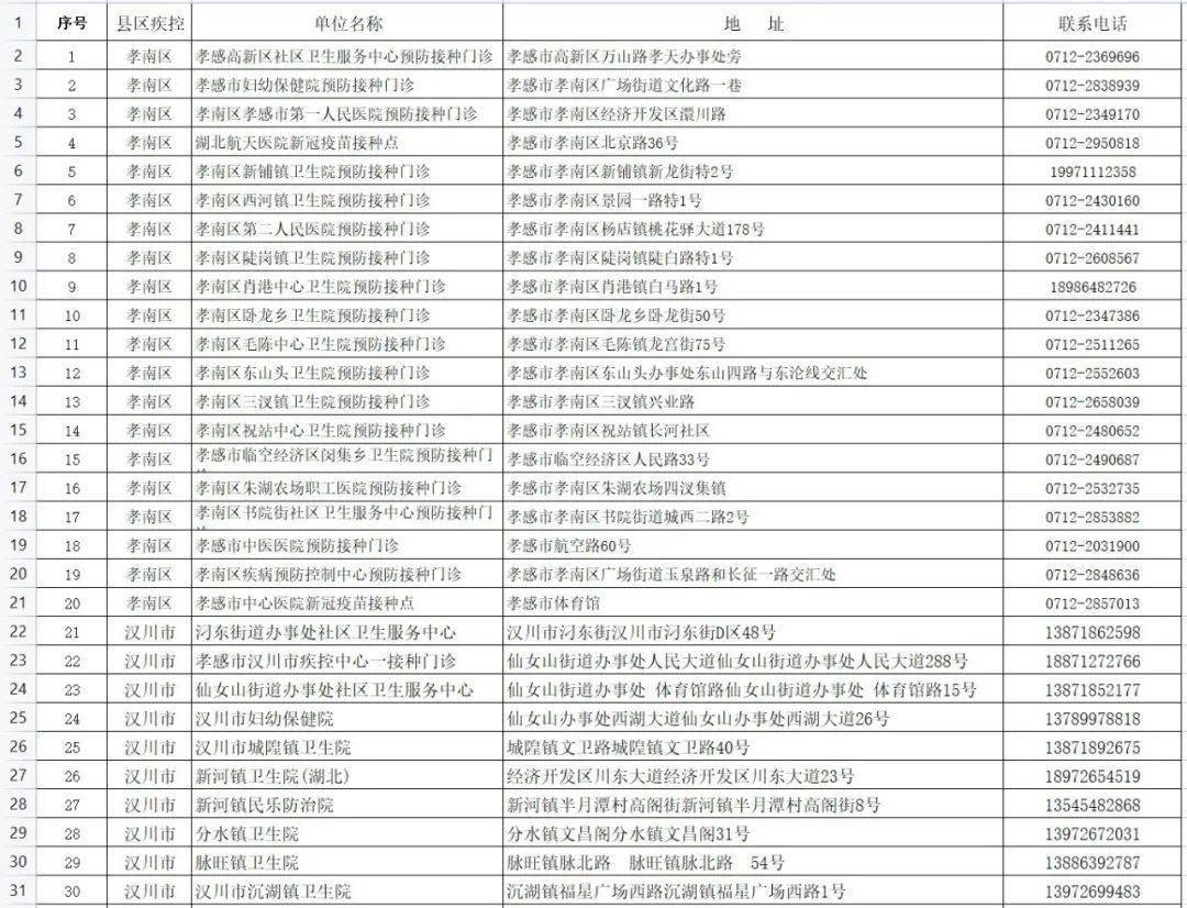 【新冠各国伤亡一览表/新冠各国伤亡一览表最新】