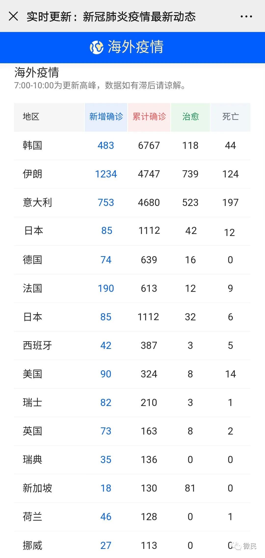 疫情算彻底结束了吗:疫情结束是真的吗