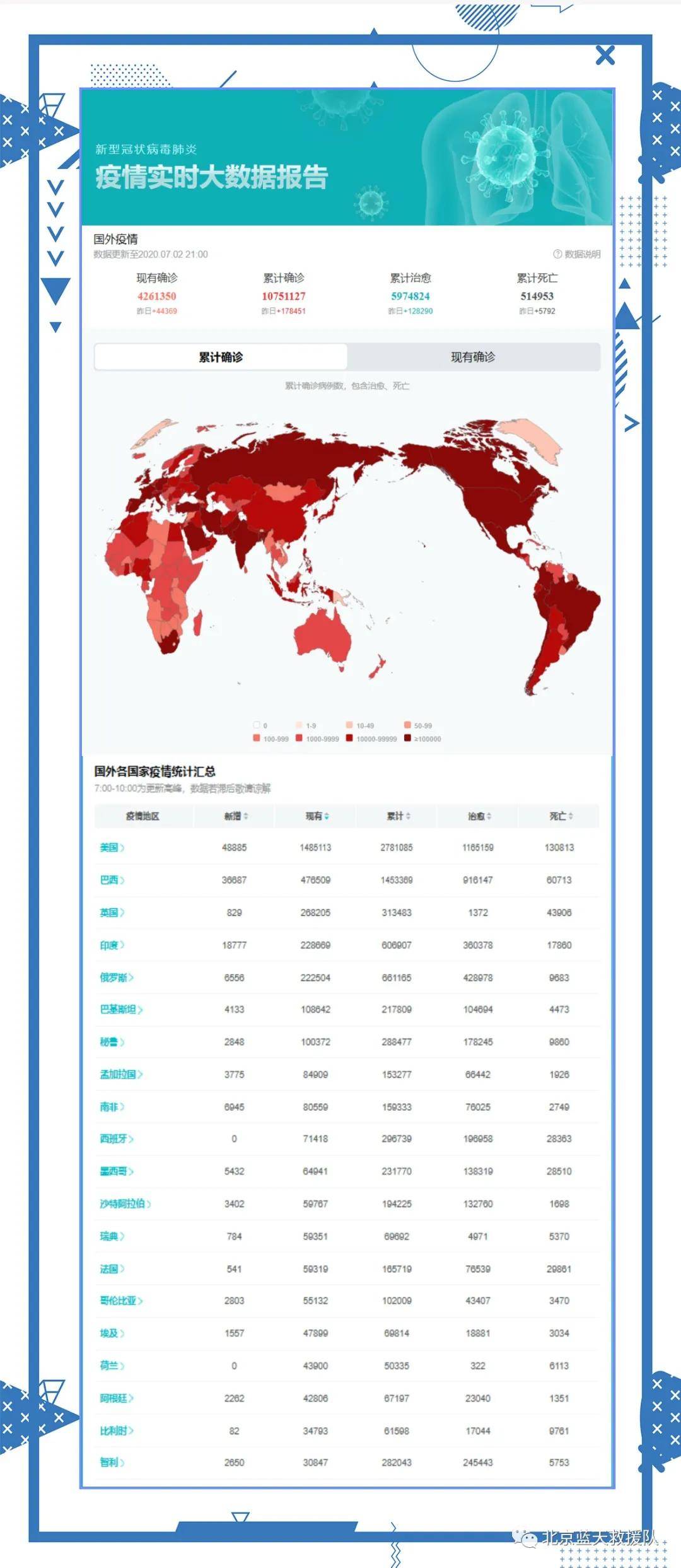 新冠疫情百度百科:新冠疫情最新资料