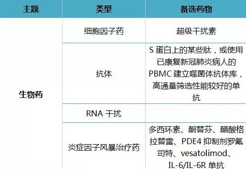 2025新冠最新消息今天山西/21日山西新型冠状病毒信息
