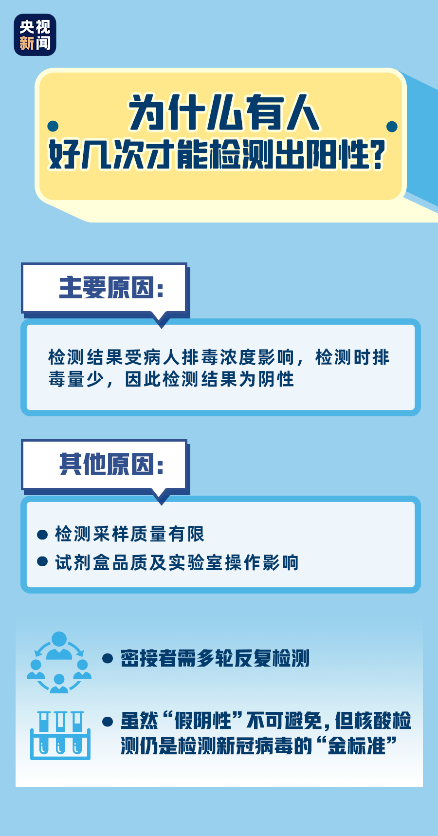2025新冠最新消息今天山西/21日山西新型冠状病毒信息