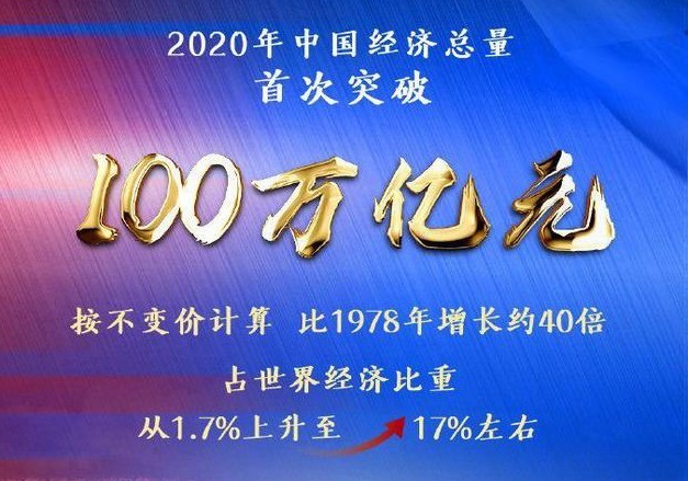 【20年疫情什么时候过去/20年疫情什么时候结束】