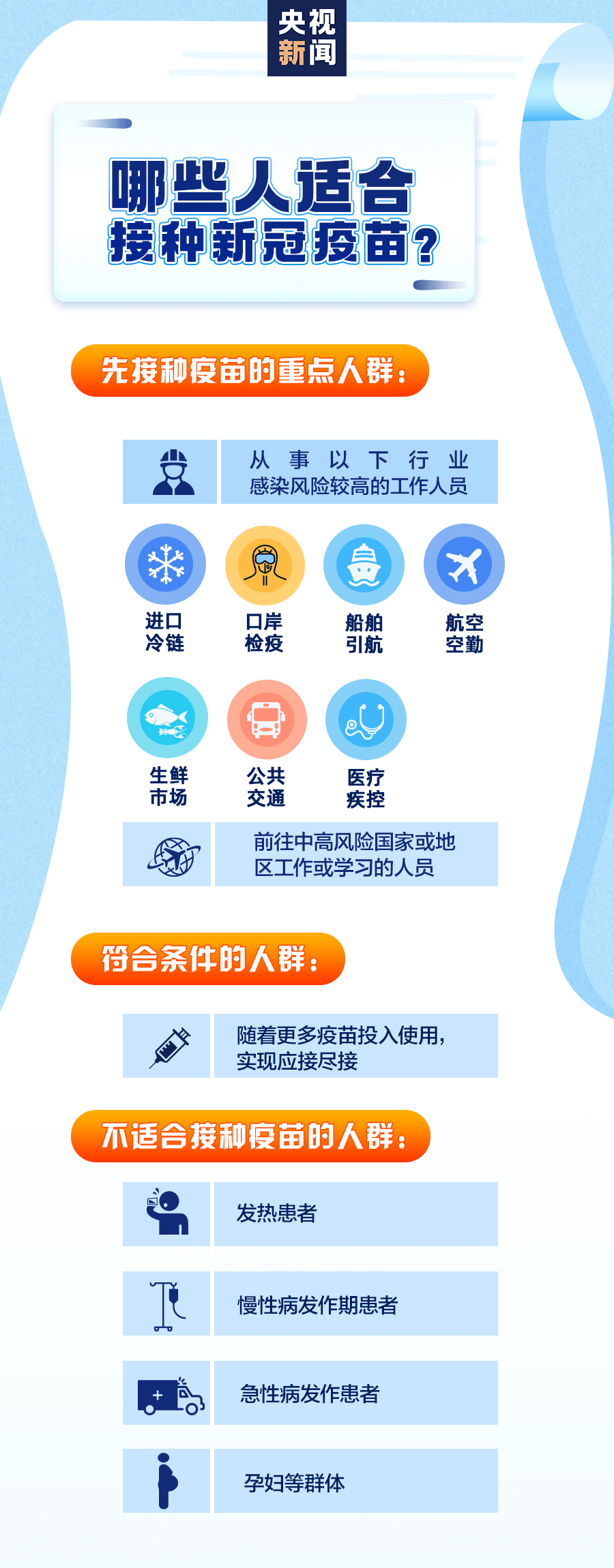 【新冠什么时候开始的准确时间,新冠 什么时候】