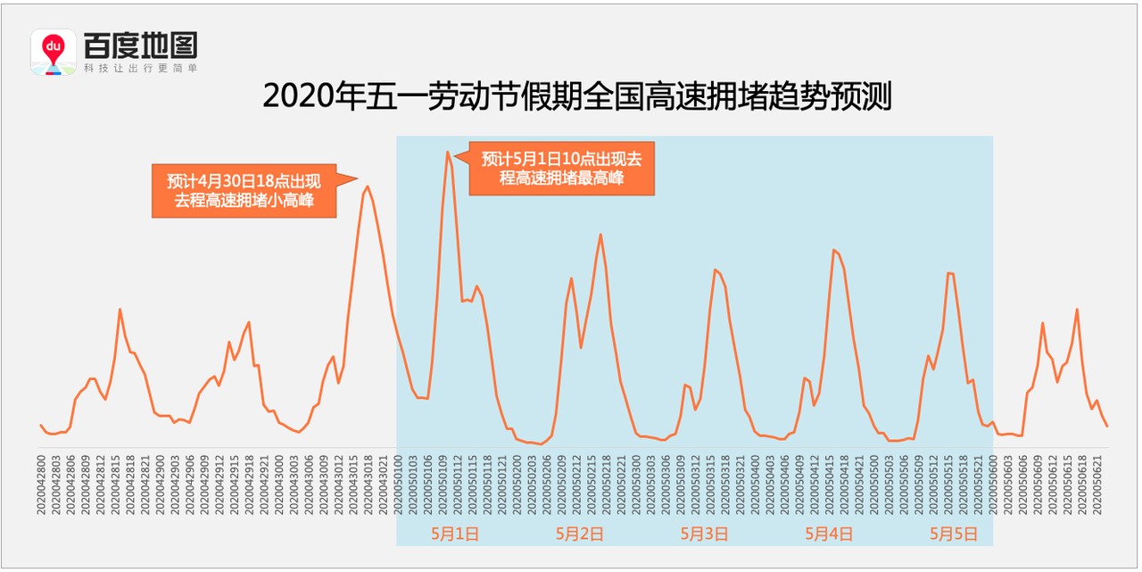 【后疫情时代的六个趋势,后疫情时代的主要特征】