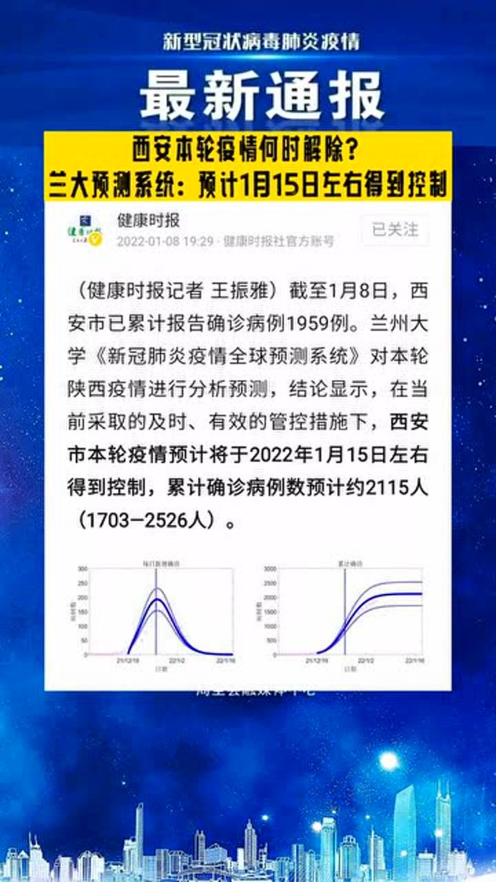 【疫情解除是什么时候/疫情解除预计时间】