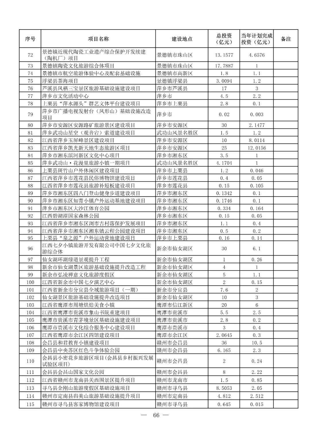 疫情持续3年会发生什么（疫情3年能结束吗）