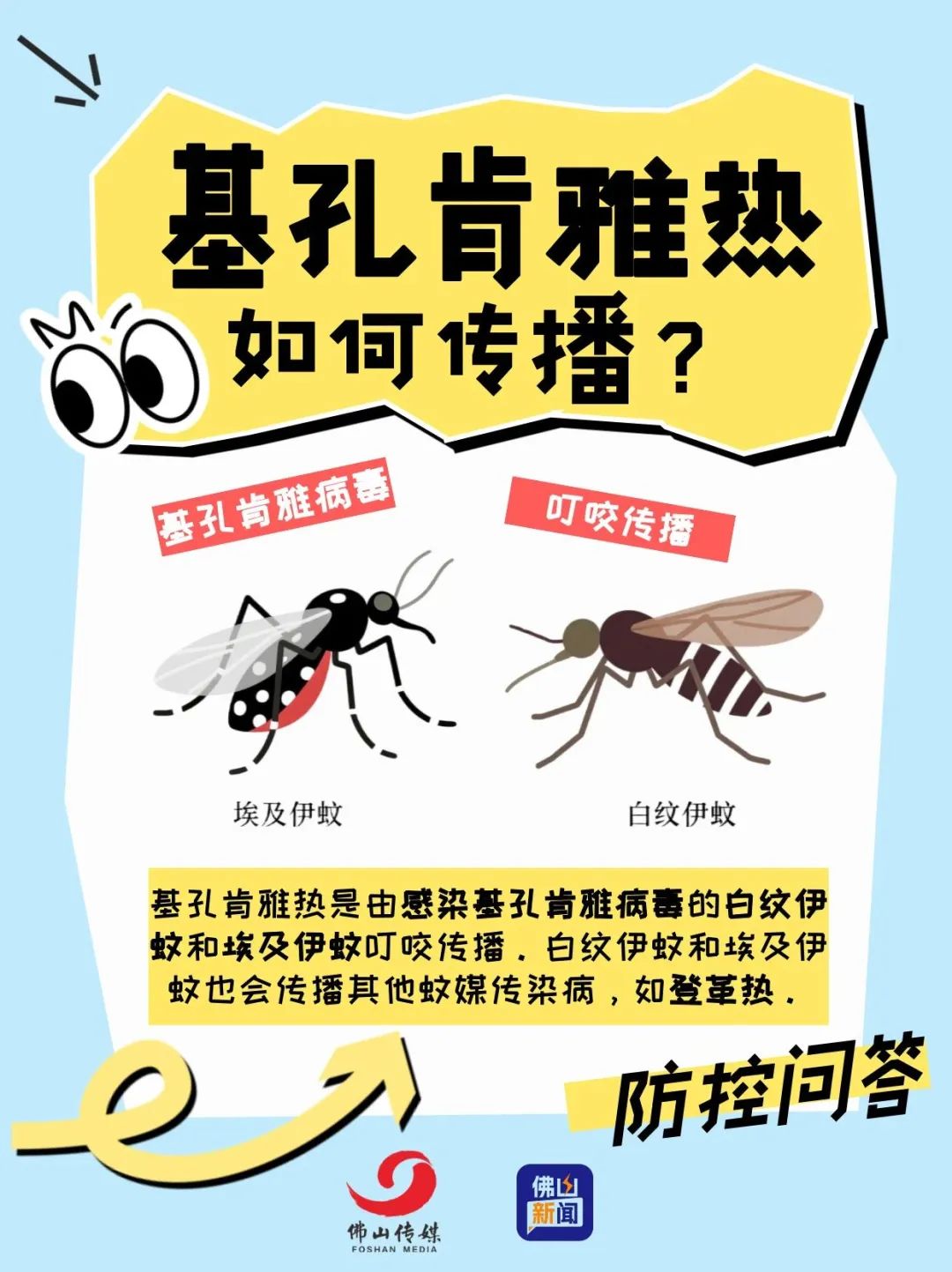 【基孔肯尼亚热会传染吗?,佛山基孔肯尼亚热会传染吗】