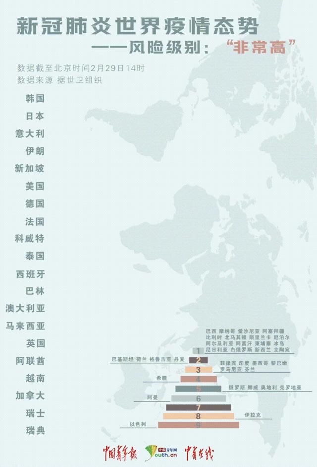 北京新冠疫情起止时间和结束时间/北京新冠疫情开始时间和结束时间