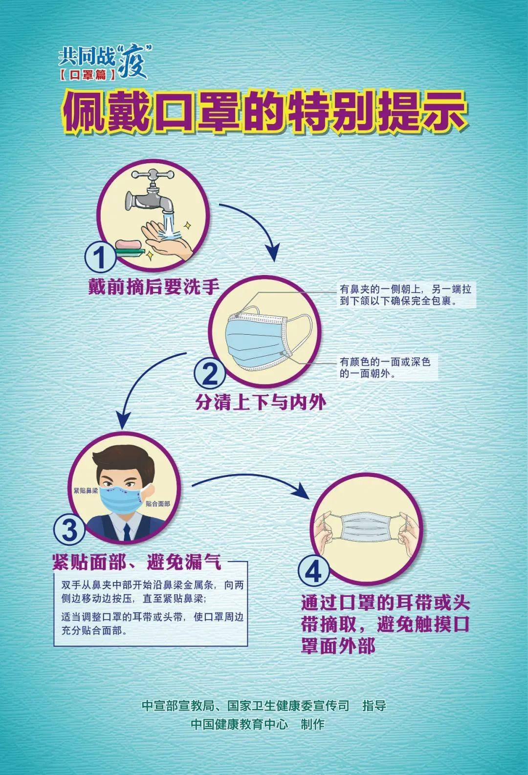 新型冠状病毒疫情结束了吗:新冠疫情彻底结束了吗