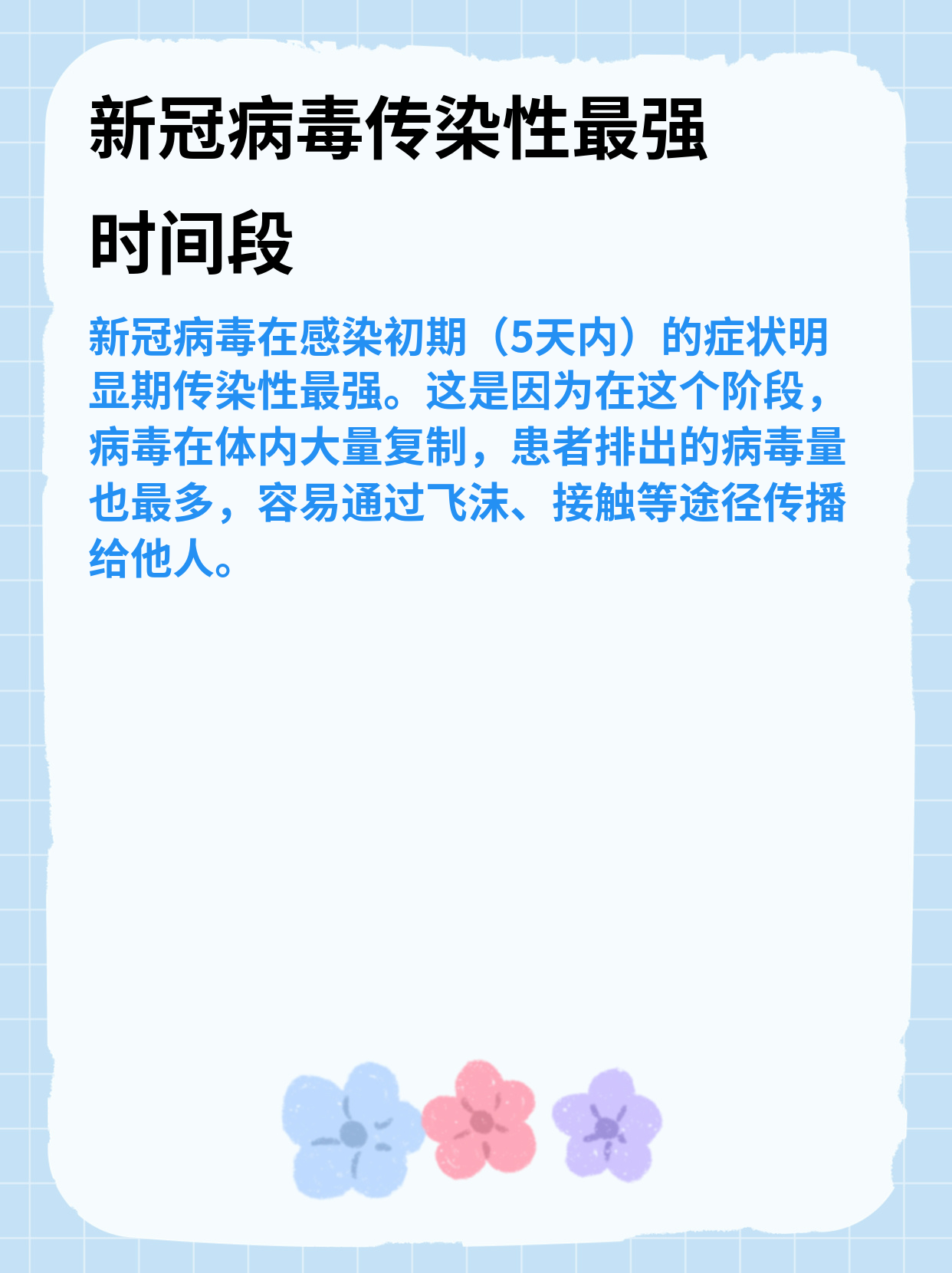 【新冠病毒感染传染期几天,新冠传染性几天最强】