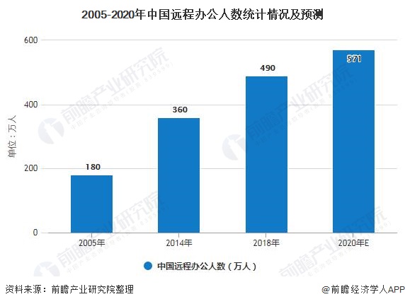 【新冠2020年底还会爆发吗/2020新冠会不会爆发】