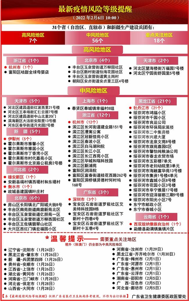 湛江今日疫情20例（湛江今天新增病例）
