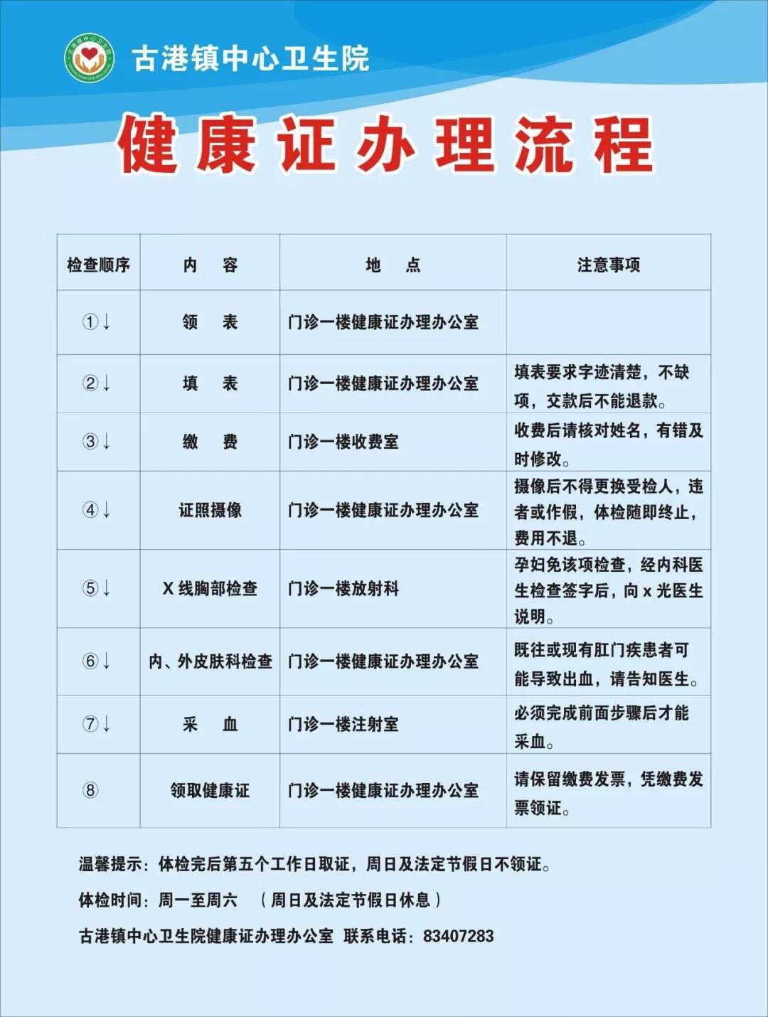 衡水健康证办理地点/衡水健康证去哪里办,怎么办理,需要什么材料