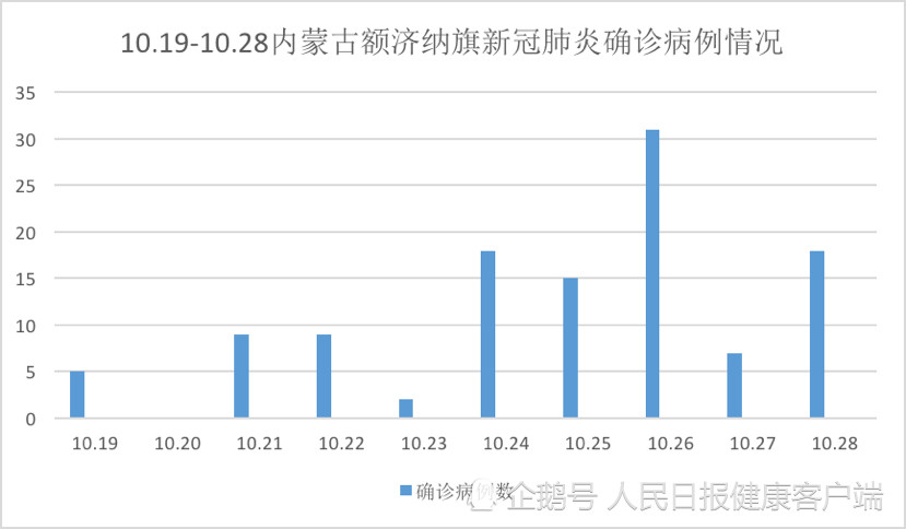 疫情已受控:疫情受控是什么意思