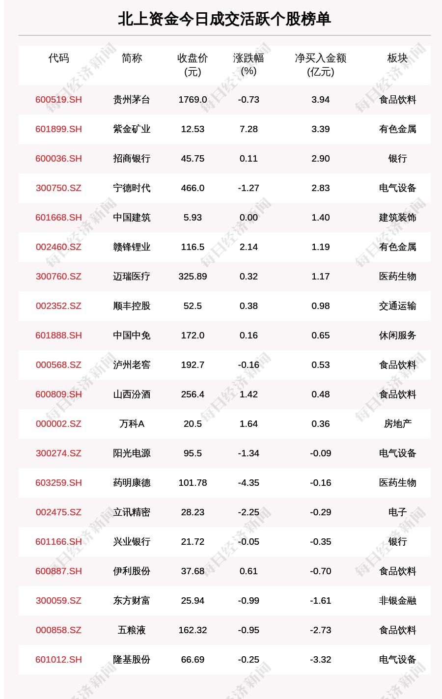 【中国规定的疫情结束时间,中国疫情结束时间今天】