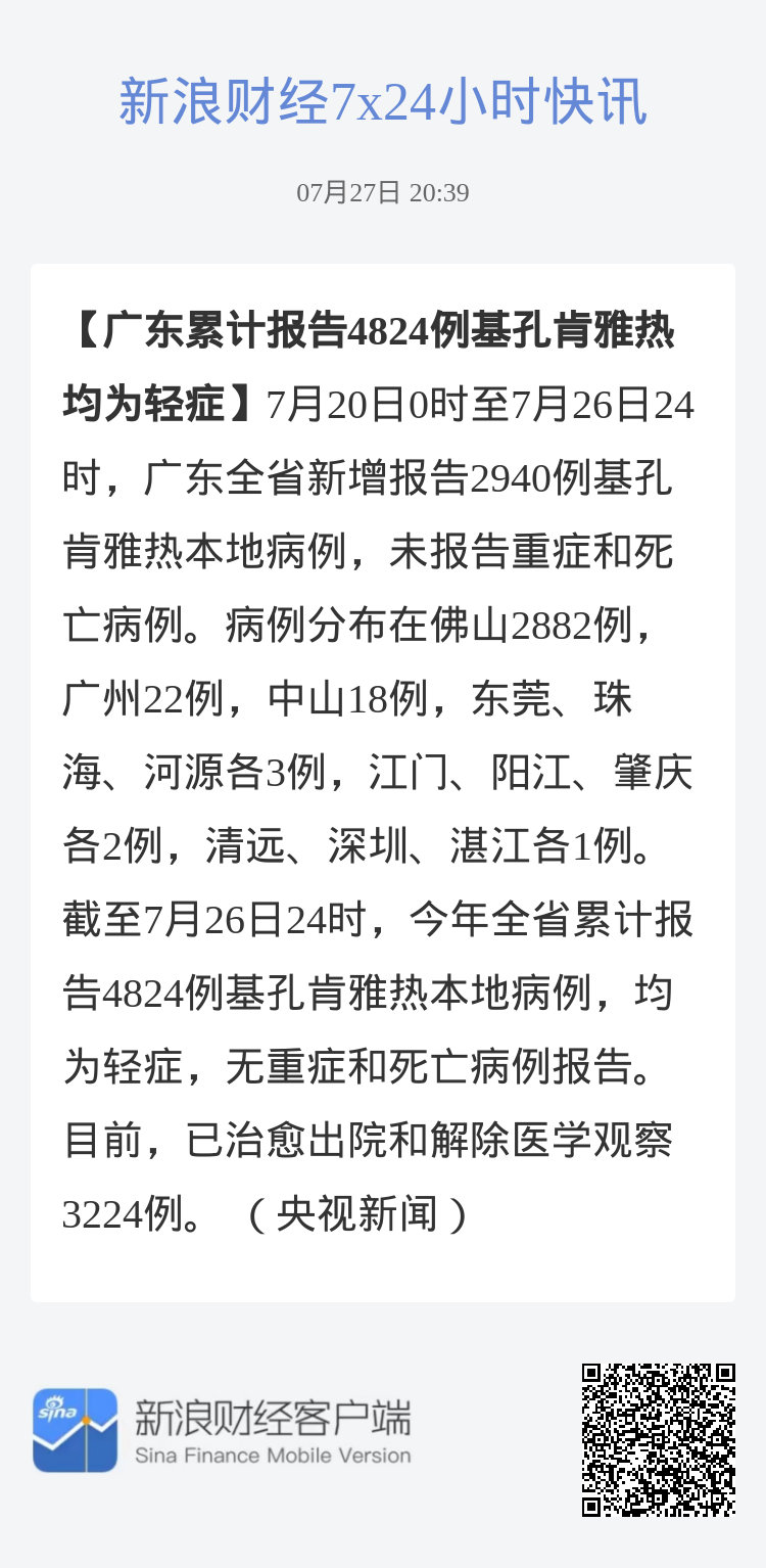 广东肯孔基亚热最新数据:广东肯孔基亚热最新数据8月14