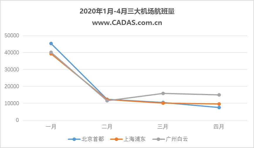 疫情从几月份开始的/疫情是从几月开始爆发的