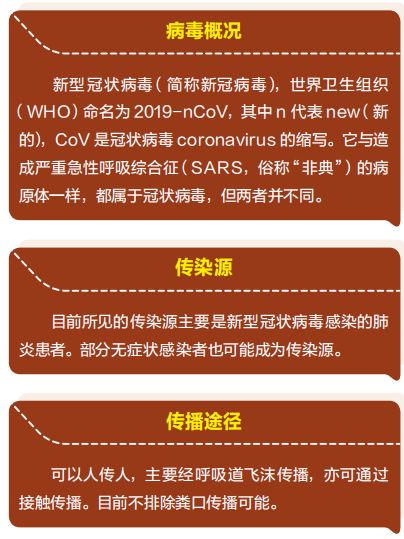 新冠读音/新冠 读音