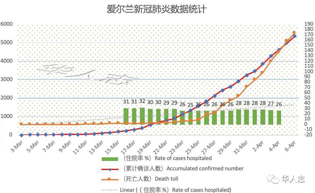 今年疫情持续到什么时候:今年的疫情大概什么时候能过去