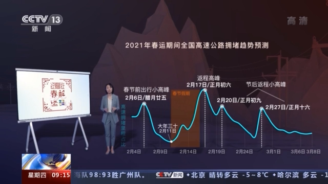 疫情影响下的客运企业/疫情对公路客运的影响
